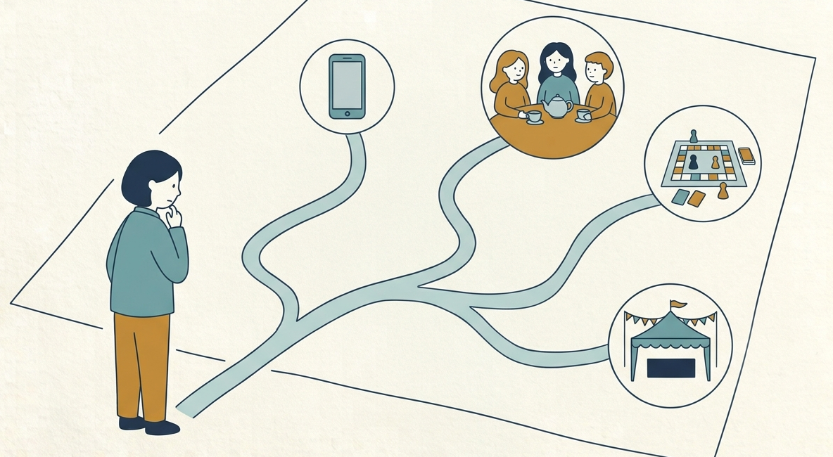 地図の上に分かれた道があり、その先にスマートフォン、友人との食事、ボードゲーム、イベントのテントが描かれたイラスト
